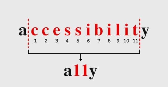 Why I care about accessibility as a Junior developer and why you should too.
